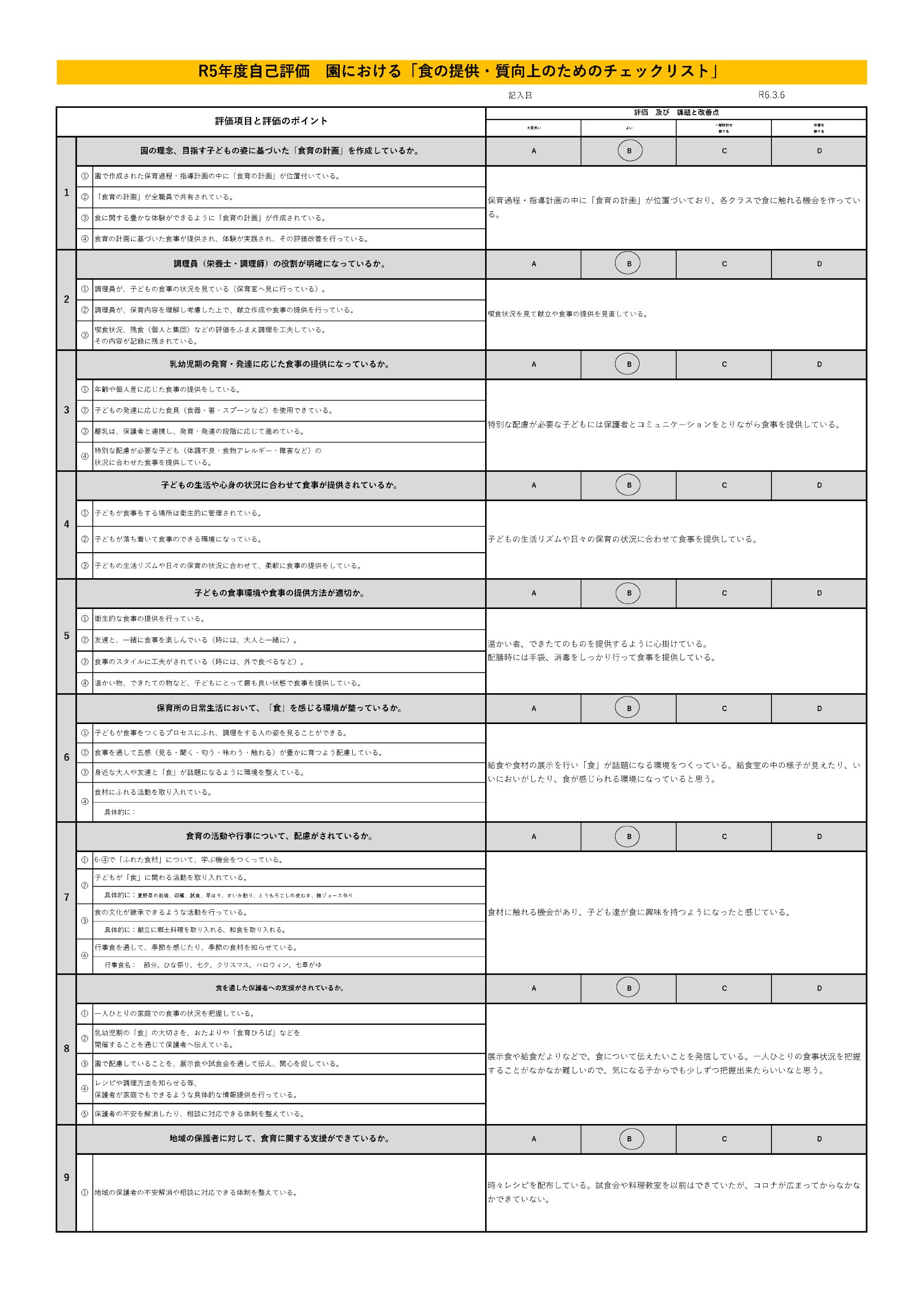 自己評価4